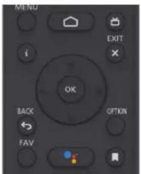 PANASONIC TX43LX710E - Kaukosäätimen toiminnot - 11