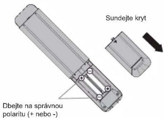 PANASONIC TX43LX710E - Vložení baterií do dálkového ovladače - 1