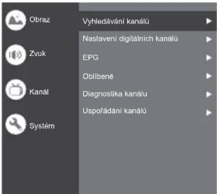 PANASONIC TX43LX710E - Kanál - 1