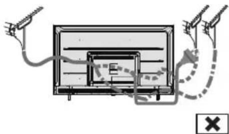 PANASONIC TX43LX710E - Varoitus - 1