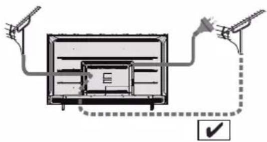 PANASONIC TX43LX710E - Anschlüsse - 2