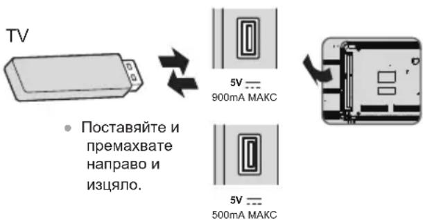 PANASONIC TX43LX710E - Поставяне/Изваждане на USB памет - 1