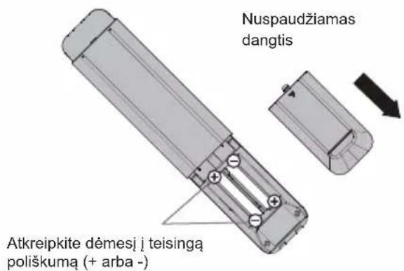 PANASONIC TX43LX710E - Nuotolinio valdymo pultelio baterijų jdėjimas - 1