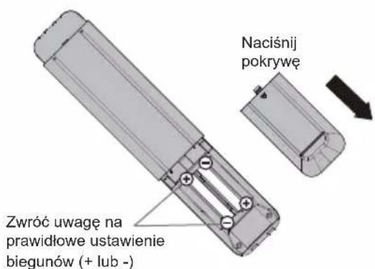 PANASONIC TX43LX710E - Wkładanie baterii do pilota zdalnego sterowania - 1