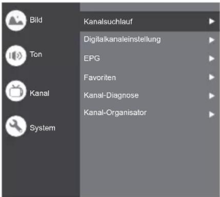 PANASONIC TX43LX710E - Kanal - 1