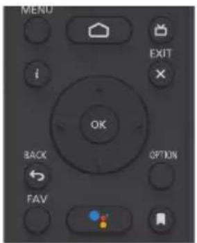 PANASONIC TX43LX710E - Kaugjuhtimispuldi funktsioonid - 10