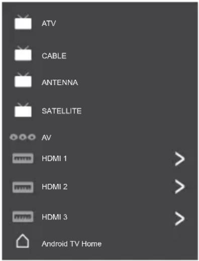 PANASONIC TX43LX710E - The input - 1