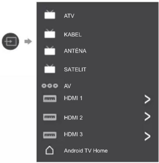 PANASONIC TX43LX710E - Zobrazte nabídku [Vstup] a vyberte vstup připojeného zařízení. - 1