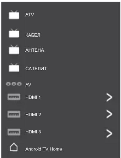 PANASONIC TX43LX710E - Входът - 1