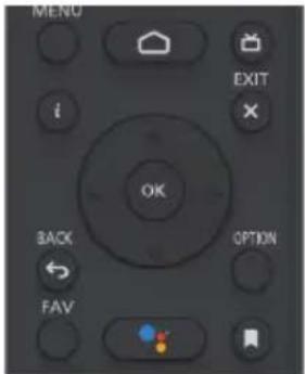 PANASONIC TX43LS500E - Kaugjuhtimispuldi funktsioonid - 6