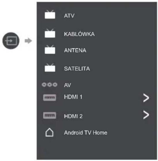 PANASONIC TX43LS500E - Oglądanie treści ze źródła zewnętrznego - 1