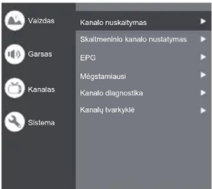 PANASONIC TX43LS500E - Kanalas - 1