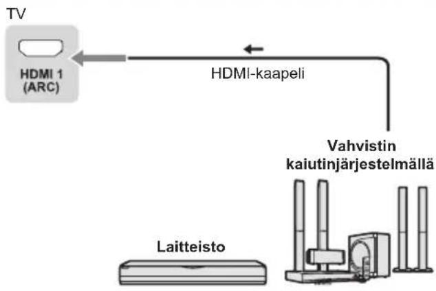PANASONIC TX43LS500E - Liitännät - 6