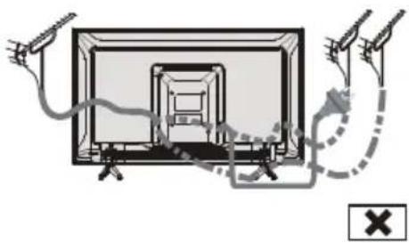 PANASONIC TX43LS500E - Uklanjanje postolja s TV-a - 1