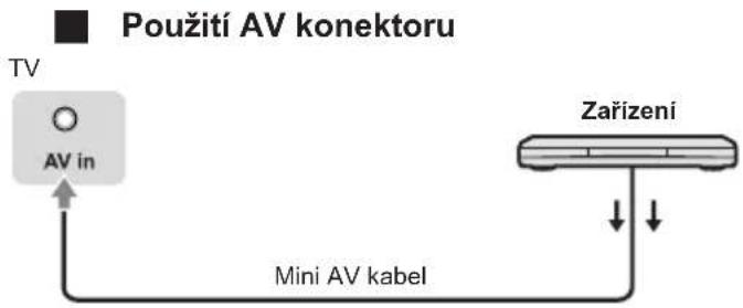 PANASONIC TX43LS500E - Zapojení - 6