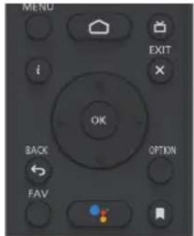 PANASONIC TX43LS500E - Nuotolinio valdymo funkcijos - 2