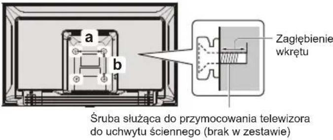 PANASONIC TX43LS500E - Montaż telewizora na ścianie (opcjonalny) - 1