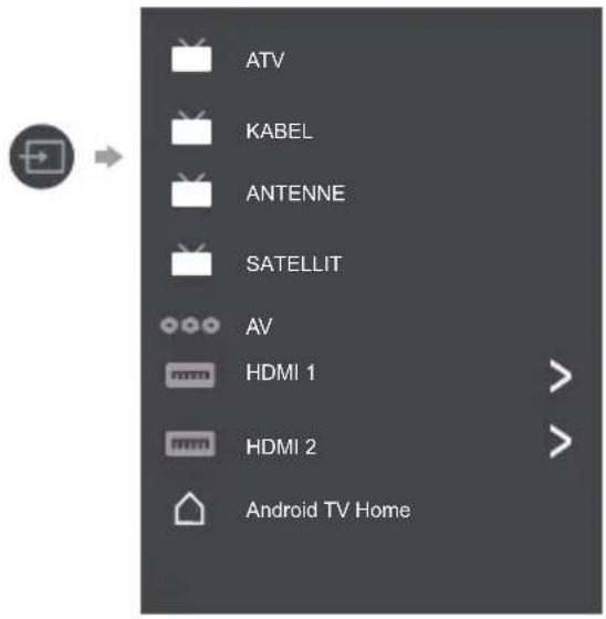PANASONIC TX43LS500E - Anzeigen von externen Geräten - 1