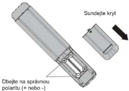 PANASONIC TX43LS500E - Vložení baterií do dálkového ovladače - 1