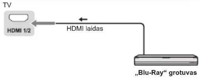 PANASONIC TX43LS500E - Ispéjimas - 2