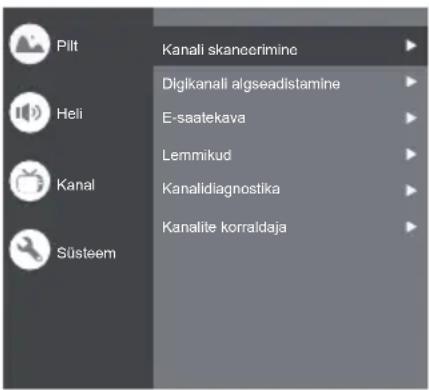 PANASONIC TX43LS500E - Kanal - 1