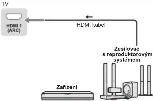 PANASONIC TX43LS500E - Zapojení - 8