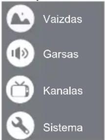 PANASONIC TX43LS500E - Parinktis - 1