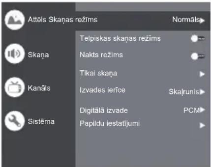 PANASONIC TX43LS500E - Skaņa - 1