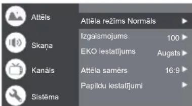 PANASONIC TX43LS500E - Attēls - 1