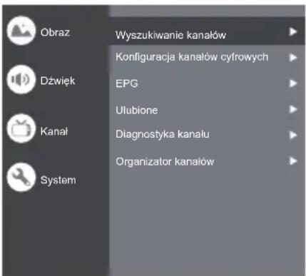 PANASONIC TX43LS500E - Kanal - 1
