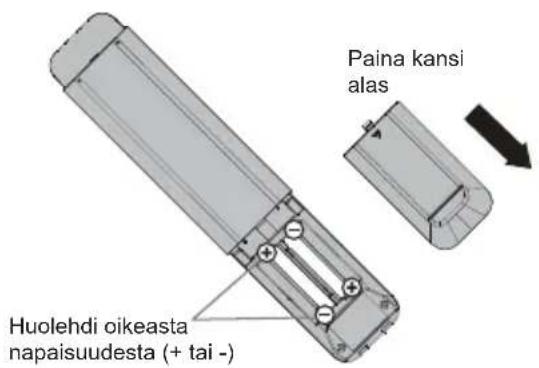 PANASONIC TX43LS500E - Kaukosäätimen paristojen asettaminen - 1