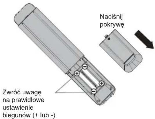 PANASONIC TX43LS500E - Wkładanie baterii do pilota zdalnego sterowania - 1