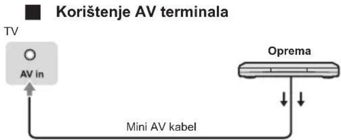 PANASONIC TX43LS500E - Uklanjanje postolja s TV-a - 6