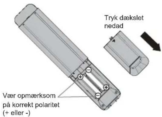 PANASONIC TX43LS500E - llægning af batterier i fjernbetjeningen - 1