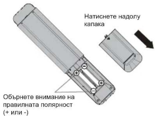 PANASONIC TX43LS500E - Поставете батериите в дистанционното управление - 1