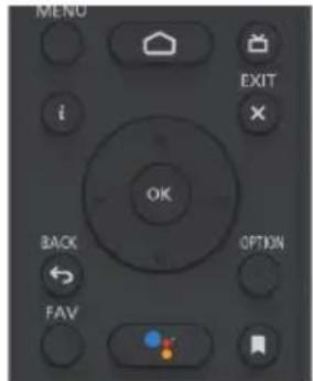 PANASONIC TX43LS500E - Funkce dálkového ovladače - 2