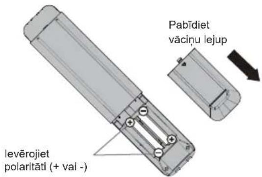 PANASONIC TX43LS500E - Tālvadības pults bateriju ievietošana - 1