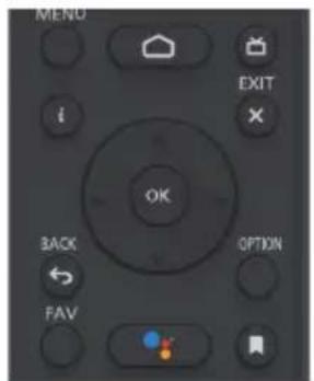 PANASONIC TX43LS500E - Tālvadības pults funkcijas - 2