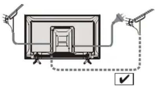 PANASONIC TX43LS500E - Връзки - 2