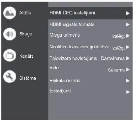 PANASONIC TX43LS500E - Sistēma - 1