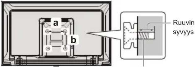 PANASONIC TX43LS500E - TV:n seinäkiinnitys (valinnainen) - 1