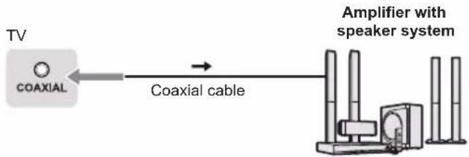PANASONIC TX32LS500E - Connections - 7