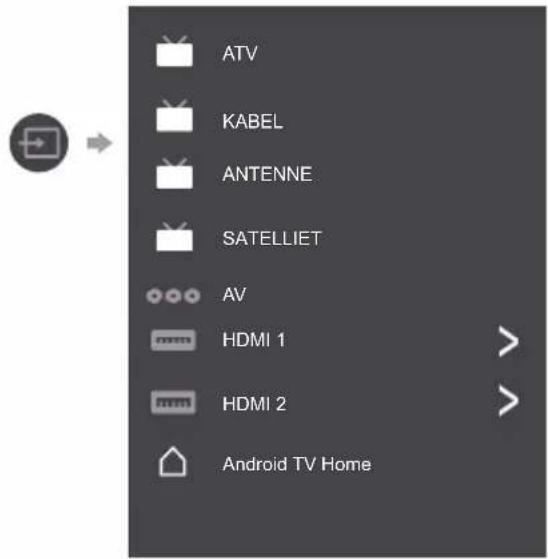PANASONIC TX32LS500E - Externe ingangen bekijken - 1