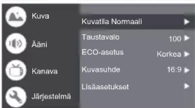 PANASONIC TX32LS500E - Kuva - 1