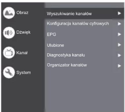 PANASONIC TX32LS500E - Kanal - 1