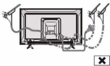 PANASONIC TX32LS500E - Forsigtig - 1