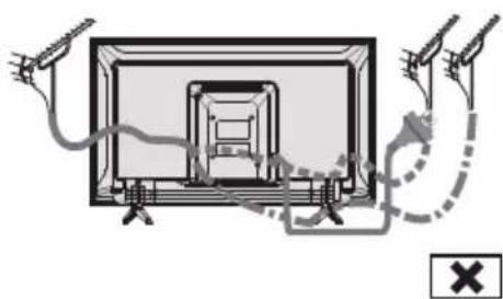 PANASONIC TX32LS500E - Внимание - 1