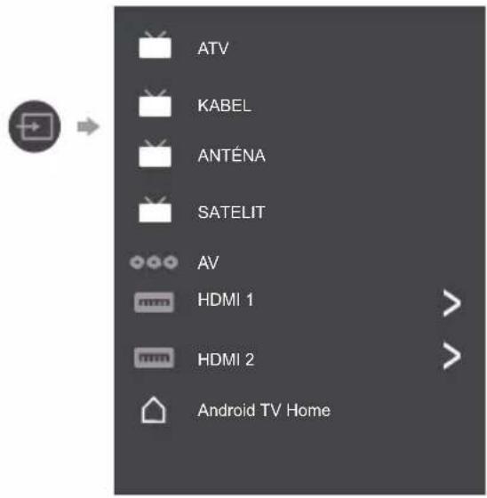 PANASONIC TX32LS500E - Sledování externích vstupů - 1