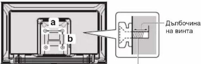 PANASONIC TX32LS500E - Монтиране на телевизора на стена (опция) - 1
