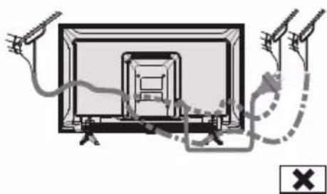 PANASONIC TX32LS500E - Käyttöolosuhteet - 2